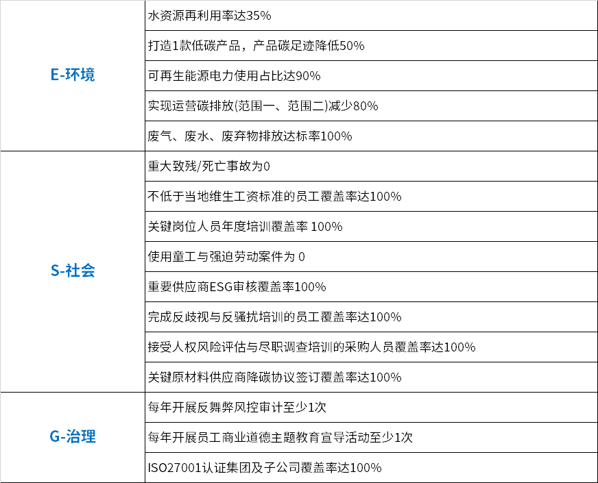 企業(yè)微信截圖_17573238849266.png 企業(yè)微信截圖_17573238849266.png